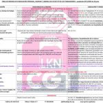 Tabla medidas conciliación Estatuto de los Trabajadores actualizada RD 5-2023 de 28 junio CGT-1