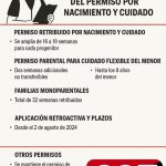 ampliaccion del Permisos-por-nacimiento-y-cuidado-CGT