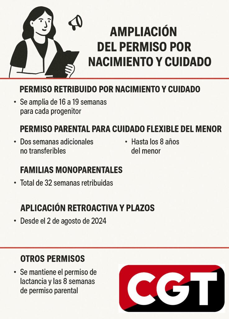 ampliaccion del Permisos-por-nacimiento-y-cuidado-CGT