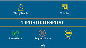 tipos-de-despidos-CGT